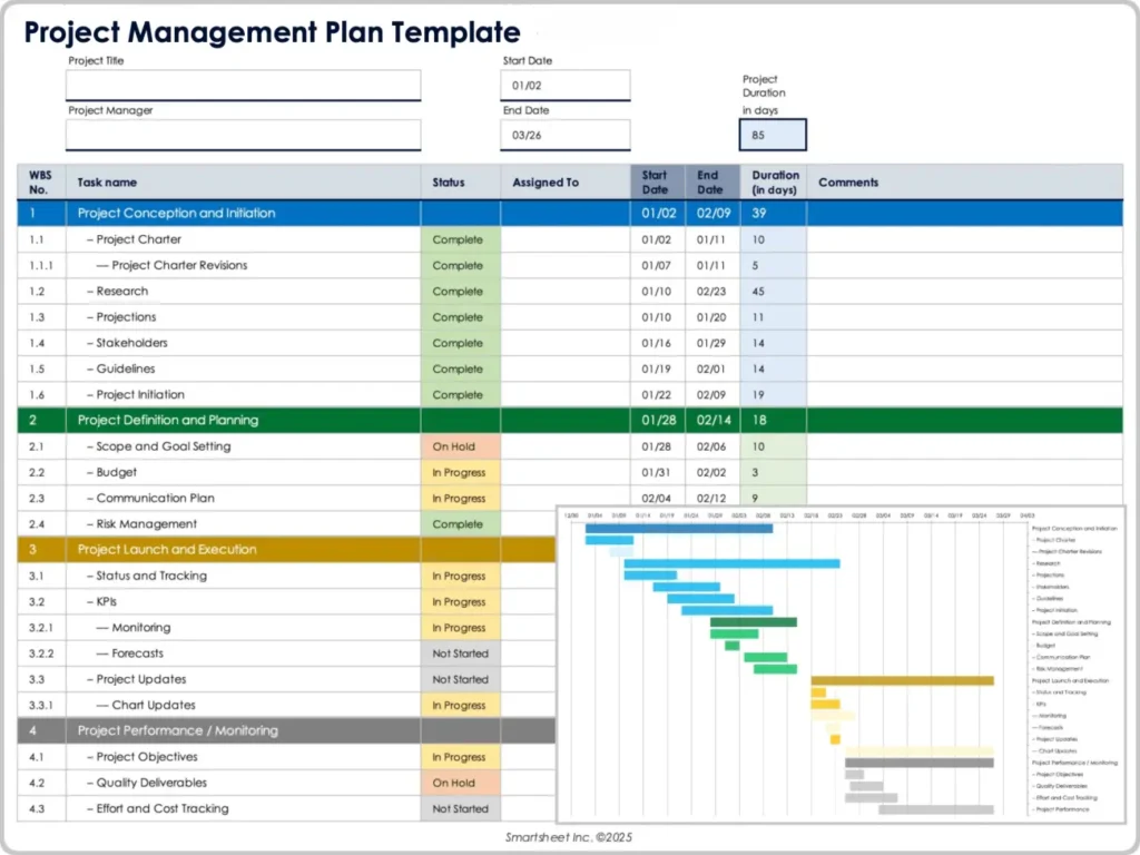 Free Project Management Templates