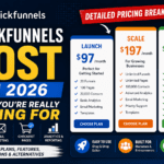 clickfunnels cost