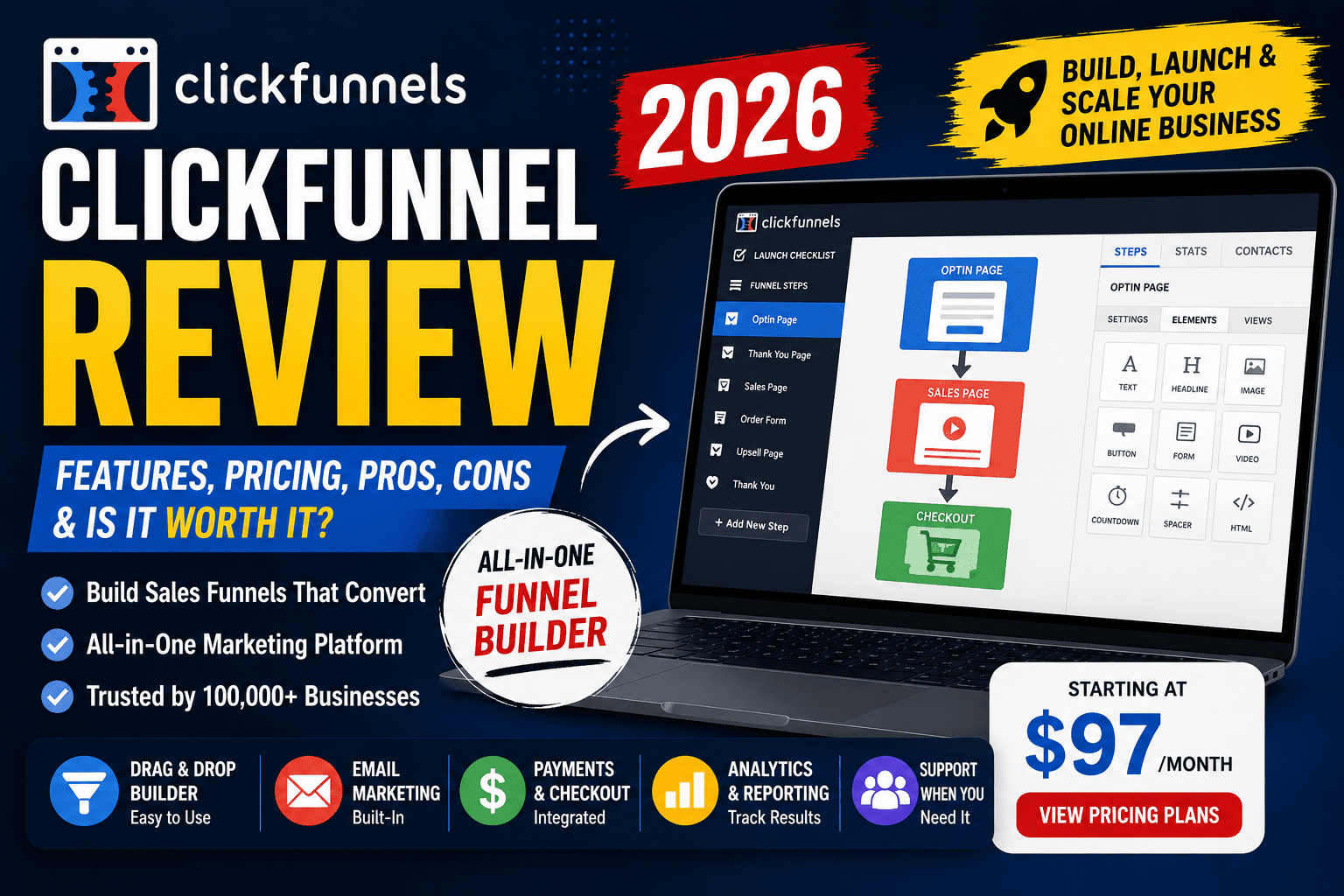 clickfunnel
