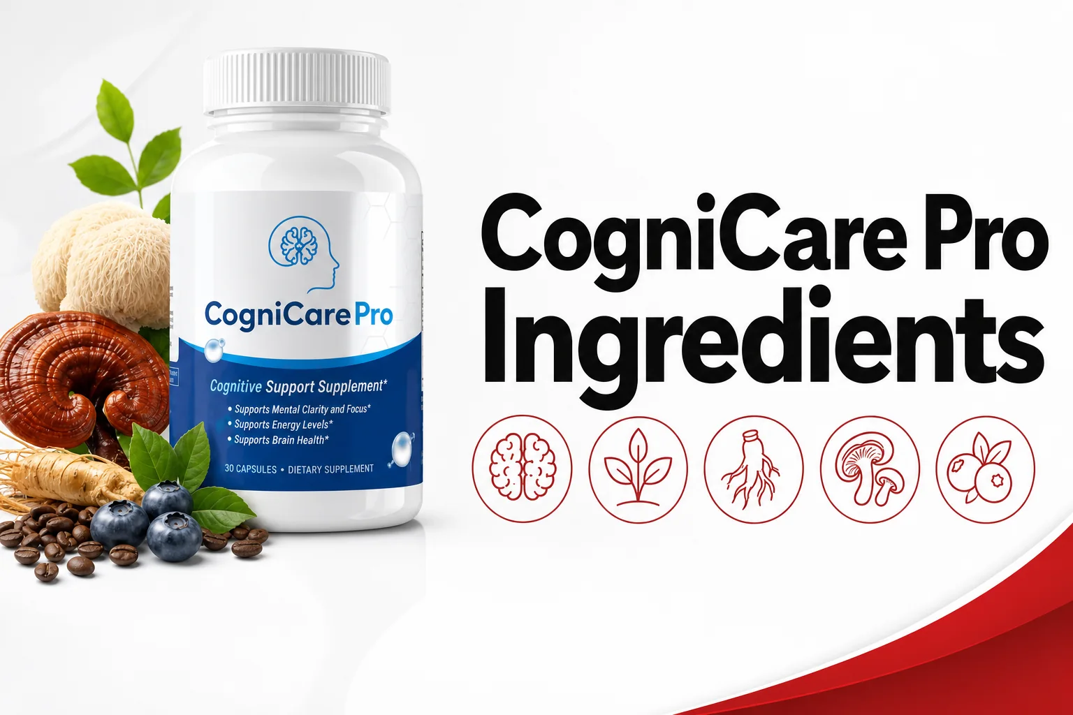 CogniCare Pro Ingredients review thumbnail showing the real CogniCare Pro bottle and bold headline.